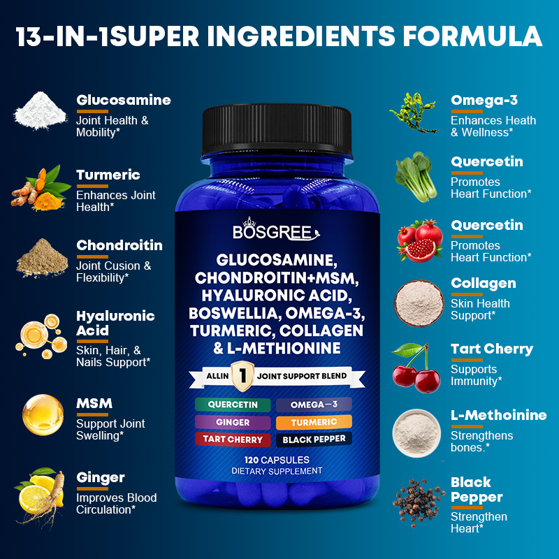 Glucosamine Chondroitin MSM -  - огляд і ціна Glucosamine Chondroitin Joint