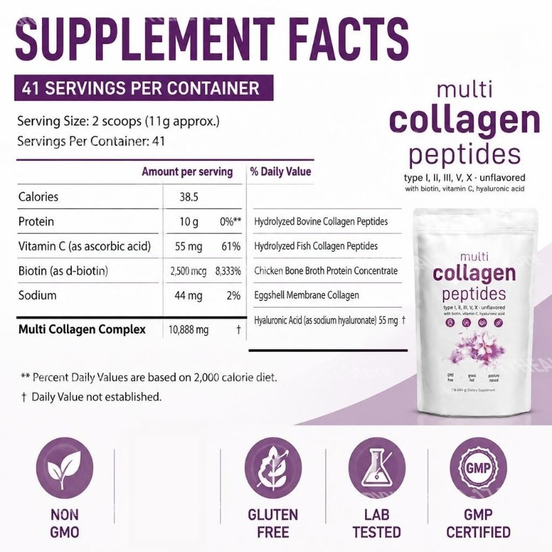 Multi Collagen Peptides Powder - огляд і ціна Collagen Peptide Powder