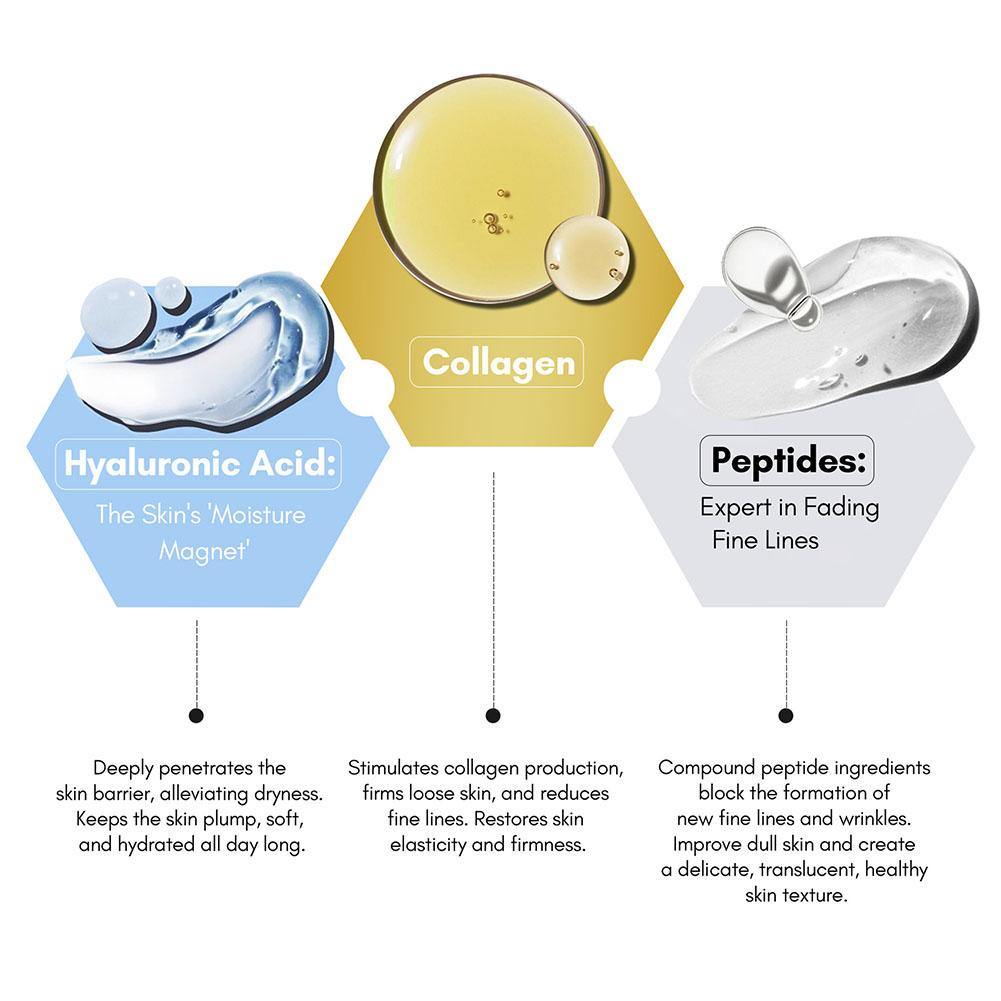 Collagen Hyaluronic Acid Pepti - огляд і ціна Collagen Peptide Powder
