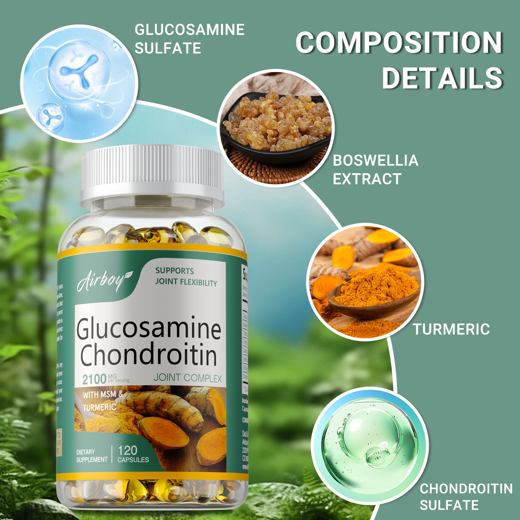 Glucosamine Chondroitin - Anti - огляд і ціна Glucosamine Chondroitin Joint